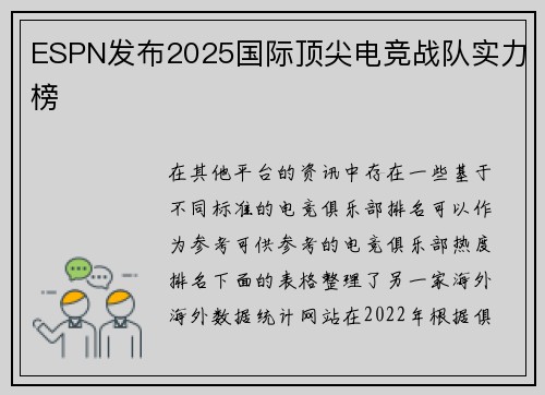 ESPN发布2025国际顶尖电竞战队实力榜